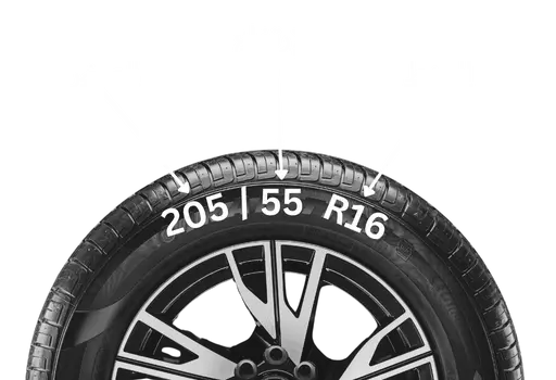 مقاسات الكفرات الثابت للإطارات